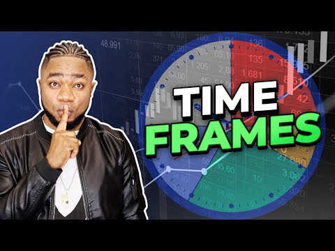 The MYTH About Forex Time Frames. The Best Way To Use Forex Time Frames | FX221