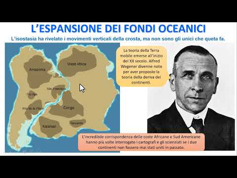 Video: Come si chiama il processo che crea nuovi fondali oceanici da placche divergenti?