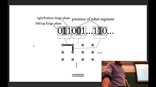 Evolutionary robotics Lecture 21: Robot swarms. (Recorded Apr 10, 2018)