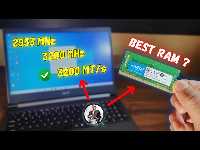 Find Best RAM for your Gaming Laptop 🔥