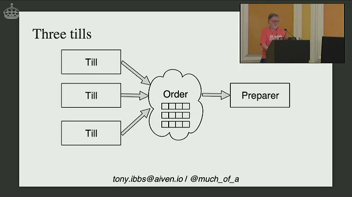 Fish and Chips and Apache Kafka: Tibbs