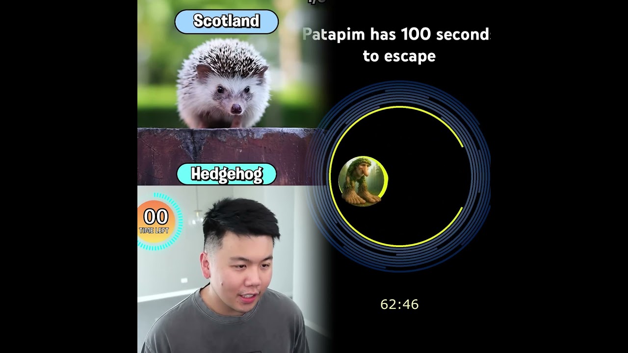 Do You Know The Countries National Animals?