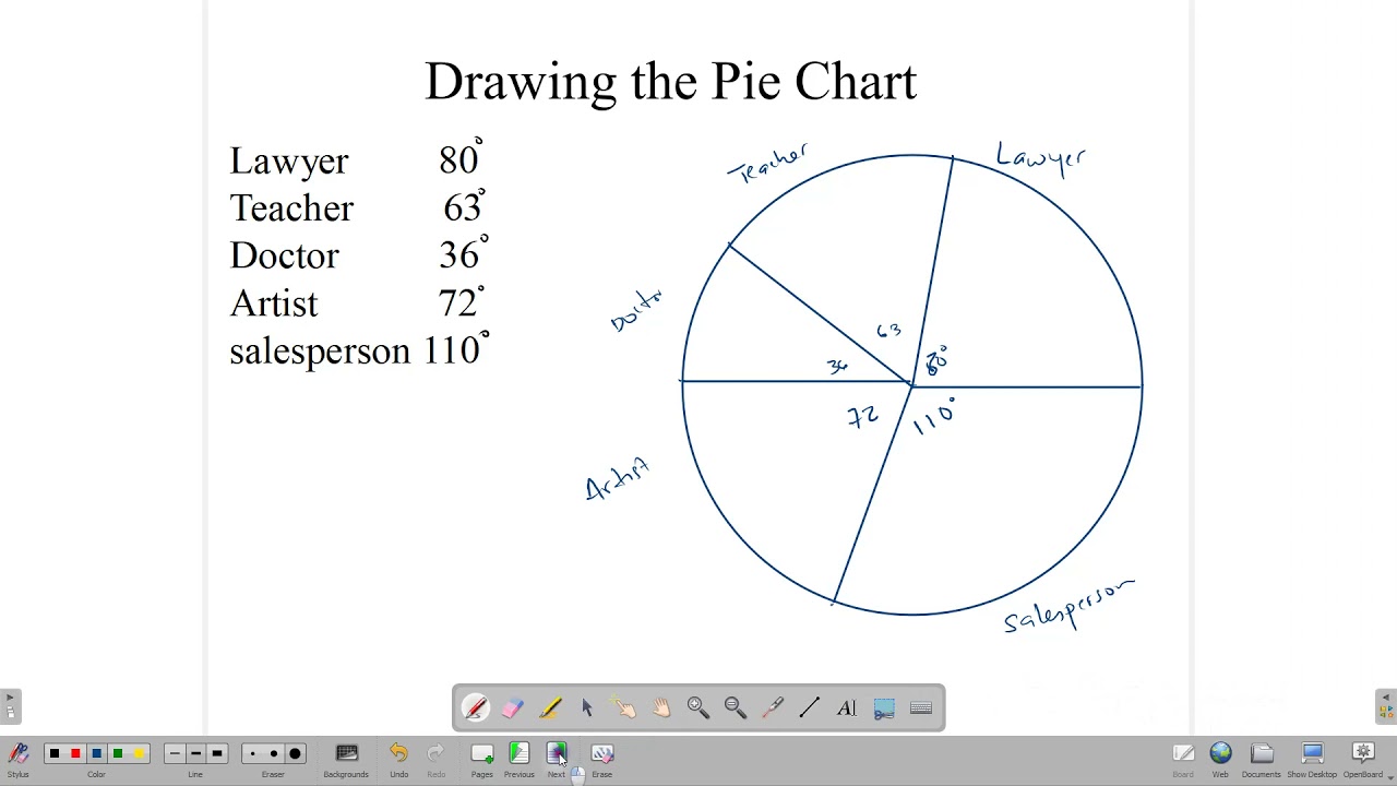 Statistics Pie Charts - YouTube