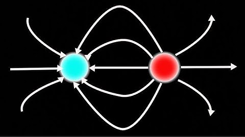 Breakthrough Junior Challenge 2023 | Electricity, Magnetism, and Frames of Reference