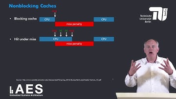 3 2 3 Increasing Cache Bandwidth