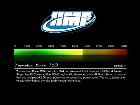 exhausts for yamaha r6 HMF: Yamaha Bruin 350