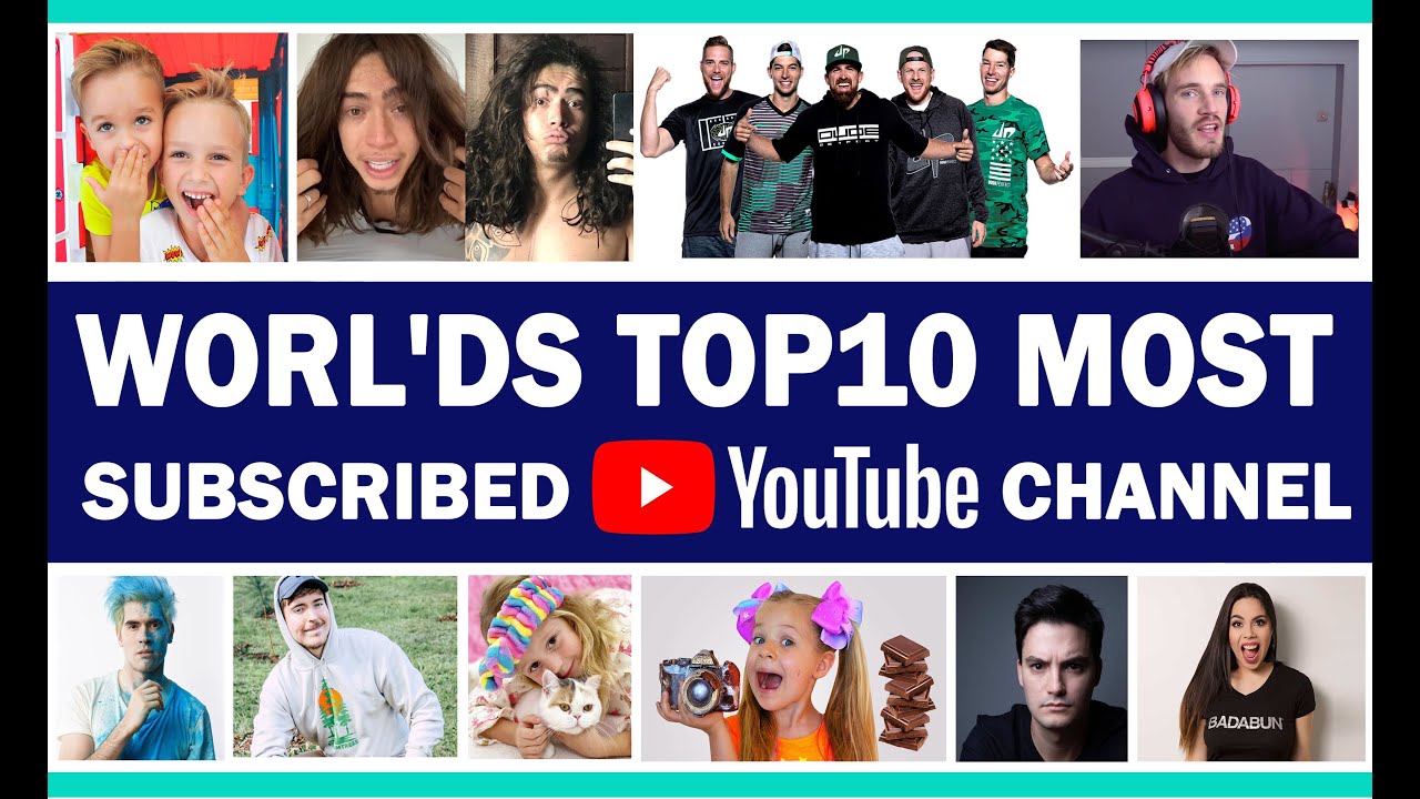 WORLD'S TOP10 MOST SUBSCRIBED YOUTUBE CHANNEL 2020 - YouTube