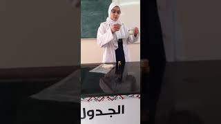 تغير في اللون..دلالات حدوث التفاعل الكيميائي