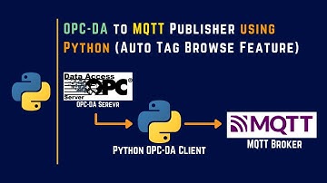 OPC-DA to MQTT Publisher using Python with Auto Tag Browse Feature | Protocol Converter in Python |
