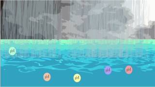 Acid Rain Short Animation (No Sound) Acid Rain Short Animation (No Sound)