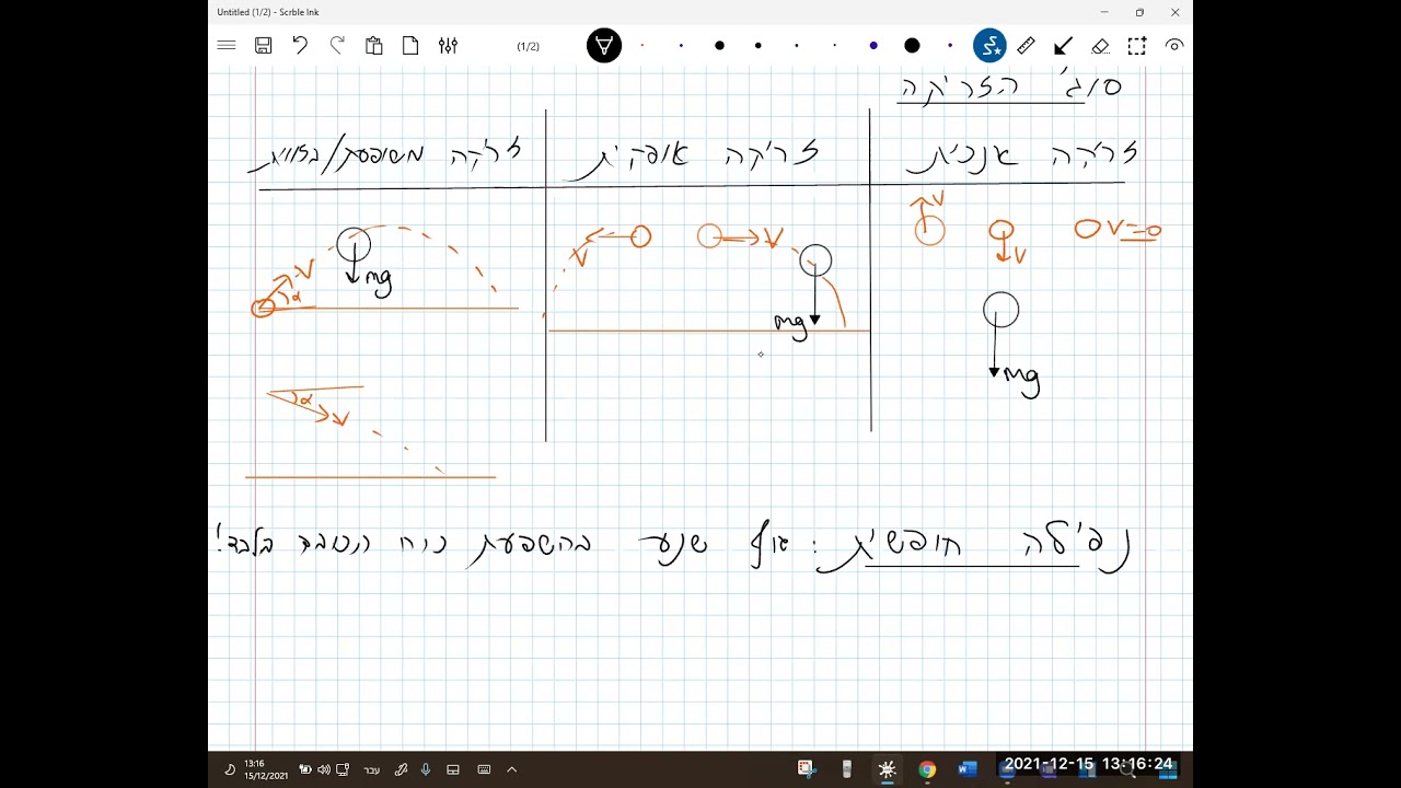 הסבר על זריקות ב15 לדצמבר