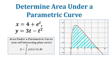 Determine the Area Under a Curve Given by Parametric Equations: Integration by Parts Twice