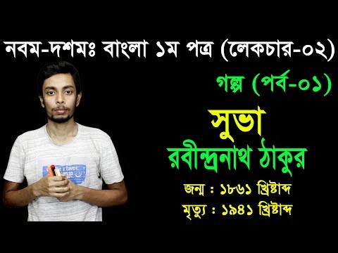 ভিডিও: Contorted এর প্রতিশব্দ কি?