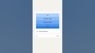 LinkedIn Pinpoint for 2-15-2025 #puzzles #games #dailypuzzle #puzzlesolving