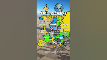 What is your country’s main source of energy? | ItaliaMapping #fypシ゚viral #fyp #map #geography #geo