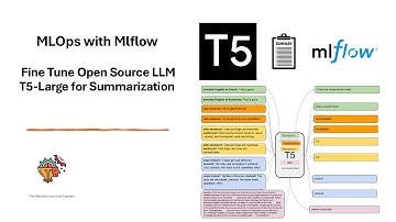 MLOps MLFlow:  FineTune T5-large Summarization Español  #datascience  #machinelearning