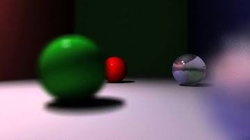 Focus shifting - C++ ray tracer project