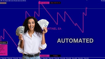 Best Boom and Crash robot 100%  Automated