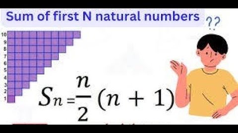Sum of first n Natural Numbers #class10 #mathematics #love #math #education