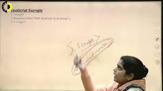 WEB TECHNOLOGY LECTURE 05 ''JavaScript'' By Ms. Akanksha Shukla, AKGEC