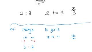 Writing and Simplifying Ratios
