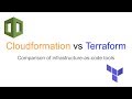 AWS CloudFormation vs Terraform