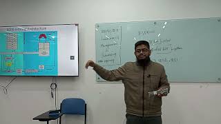 Microprocessor and Interfacing | Lecture- 11 | CSE | Nurul Islam | University of Scholars Profile