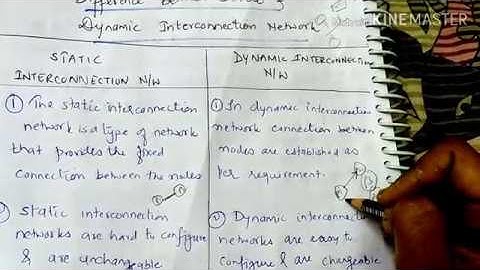 Difference between static and dynamic interconnection networks - ACA