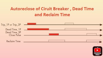 Auto-Reclose of Circuit Breaker|| Dead Time and Reclaim Time