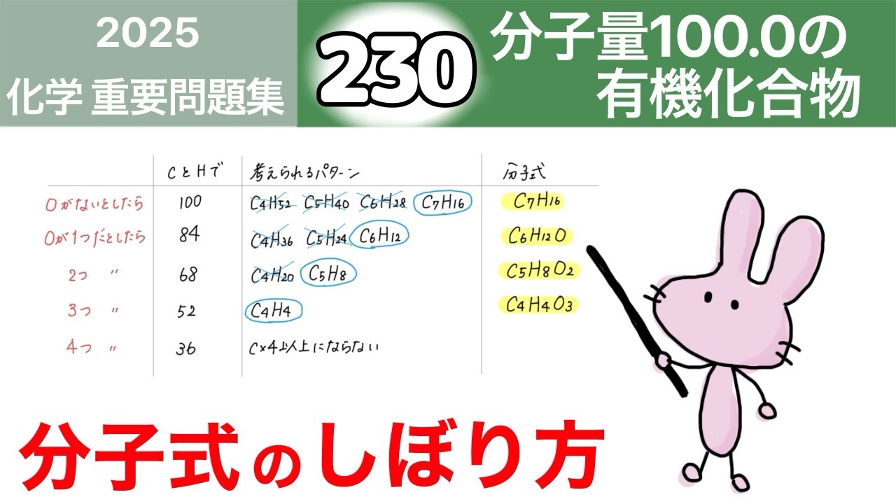 Chemistry Important Questions 2025 Explanation] 230 Organic