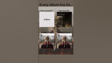 Every album has its.. (evermore) #taylorswift #taylor #swifties #evermore #willow