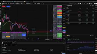 Live Futures Trading | Adaptus NQ System Execution