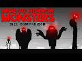 Analog Horror Size Comparison 2026 | What's ACTUALLY the BIGGEST? | True Scale