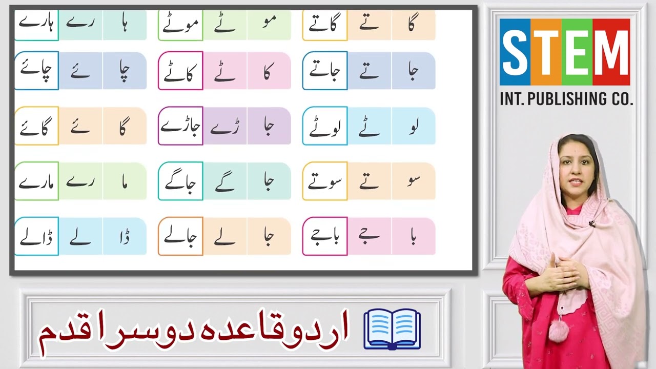 Urdu 4+ Kids Learning | ے se Alfaaz Saazi | Teacher Guide | Preschool Urdu Lesson