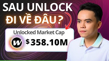 Wormhole "Mở khóa" Token – Cá Voi có vào cuộc? | Sang LV