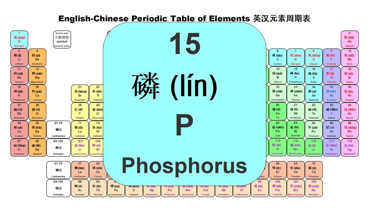 15 磷/Phosphorus - The 118 elements & symbols /118化学元素表 | 中英读音/C & E ...