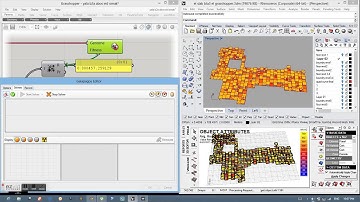 Grasshopper & geco & Galapagos
