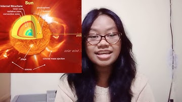 Explanation Text - Aurora by Ananda N. S. Sabilla_XII Science 2