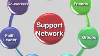 Tonya Page: Solving Customer Challenges