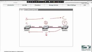 SPRING 2016 - CTS266-840 (Week #2 - 02.01.2016) - Discovery #3 - VTP  (Lrn Labs)