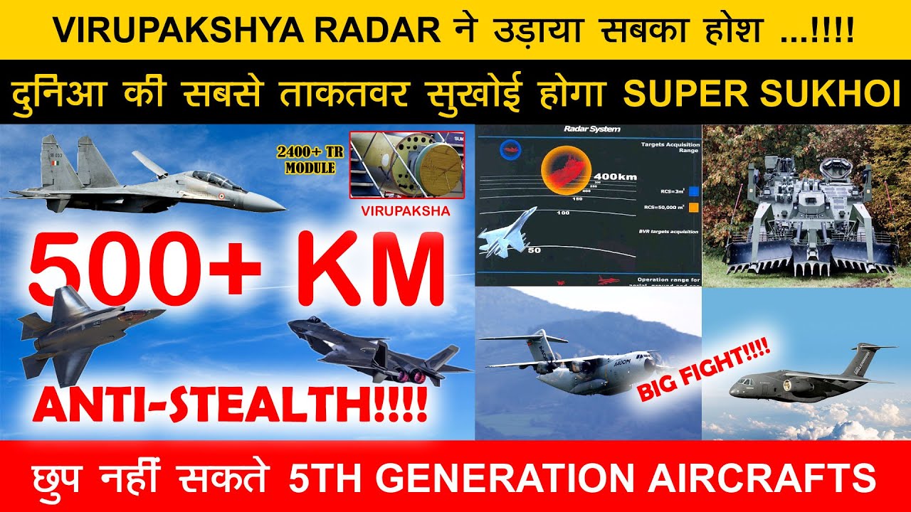 Super Sukhoi Upgrade: दुनिया का सबसे ताकतवर Fighter Radar, Stealth Jets भी होंगे Detect!"