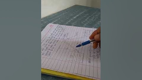 ME202 Siphon by Rekha GPC Dungarpur