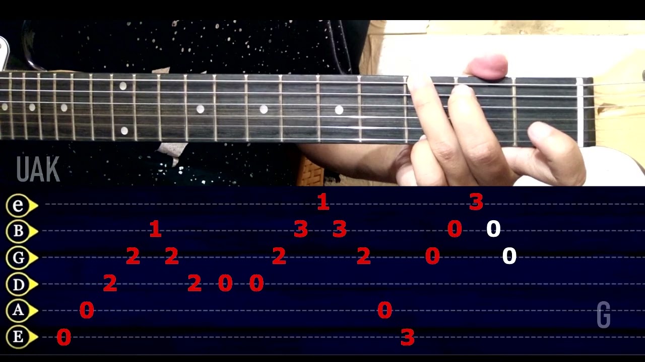 Don't Cry Intro Tutorial  With Tab | GNR | UAK