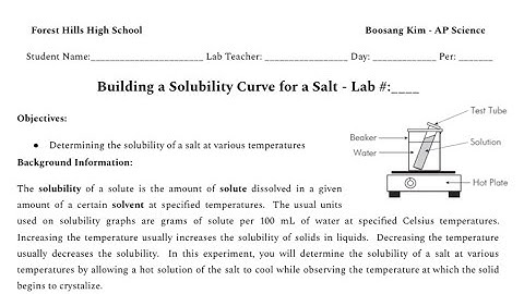Building a Solubility Curve for a Salt 5 Min Lab Walkthrough