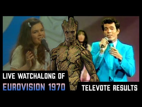 Televote Results of Groot's Eurovision 1970 Watchalong