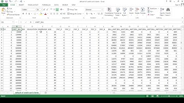 Working with Spark Machine Learning Multi Linear Regression