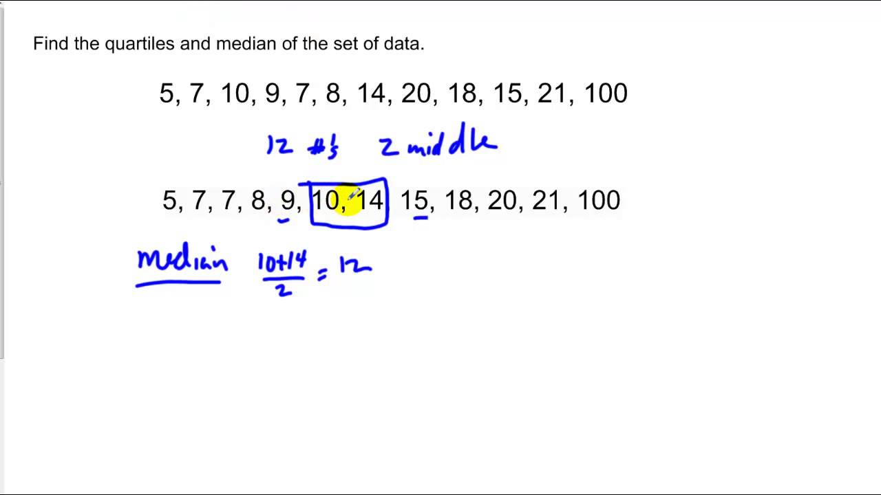 Lesson 76 Measure of CenterVariationPosition YouTube