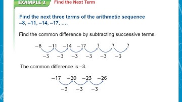 3 5   Alg I   Arithmetic Sequences as Linear Functions   no sol  ppt