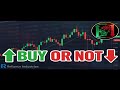 Reliance Industries Stock Analysis 2025 | Buy or Wait? Latest Targets and Insights"