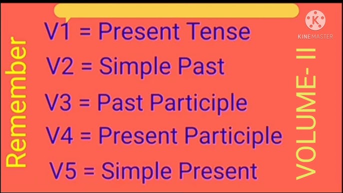 Resist Past And Past Participle Form V1 V2 V3 V4 V5 Form of Resist
